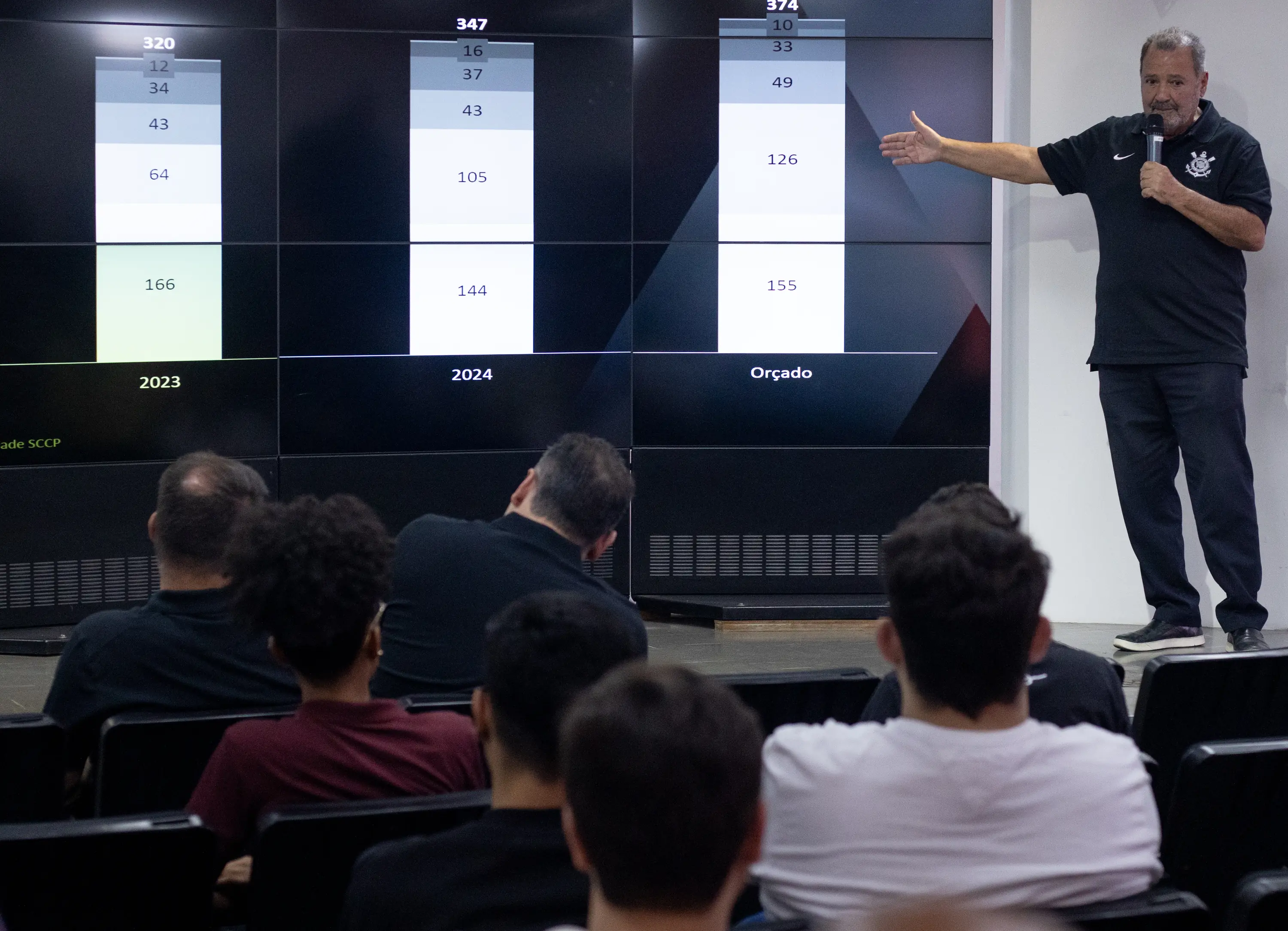 Corinthians busca estratégia jurídica para proteção financeira e renegociação de dívidas