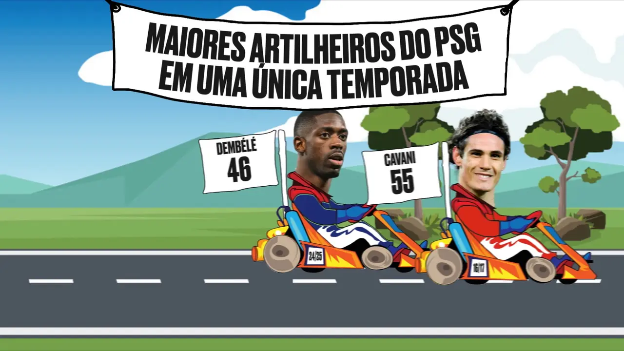 Imagem ilustrativa para a matéria