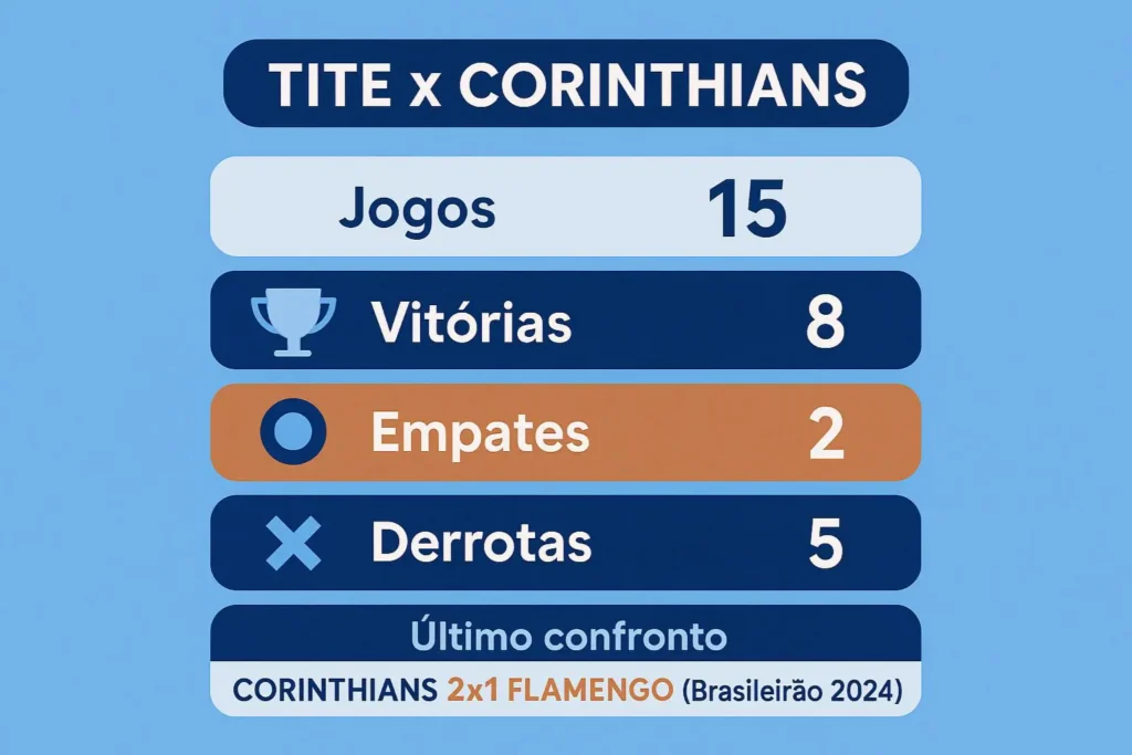 image para ilustrar o artigo