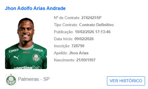 Palmeiras Recebe Jhon Arias no BID e se Prepara para Novo Reforço na Academia de Futebol