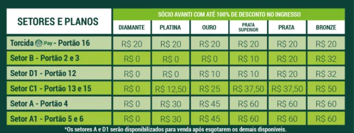 Palmeiras x Fluminense: valores e como comprar ingressos para jogo do ...