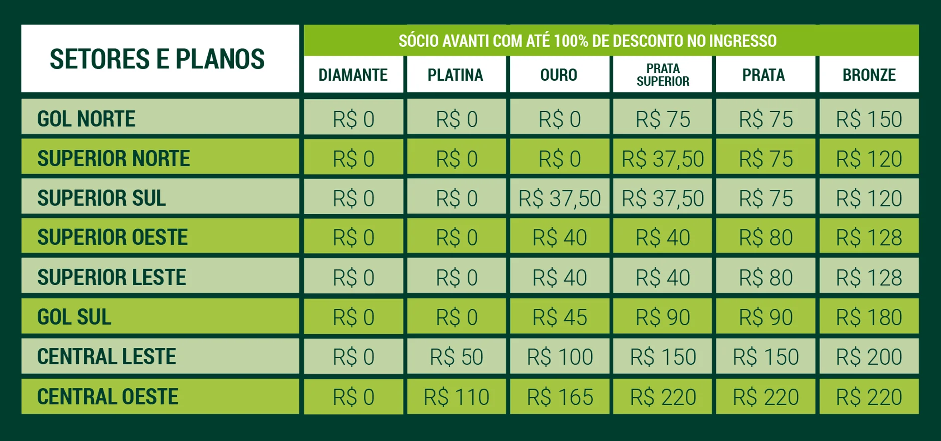 Palmeiras anuncia venda de ingressos para as oitavas da Libertadores