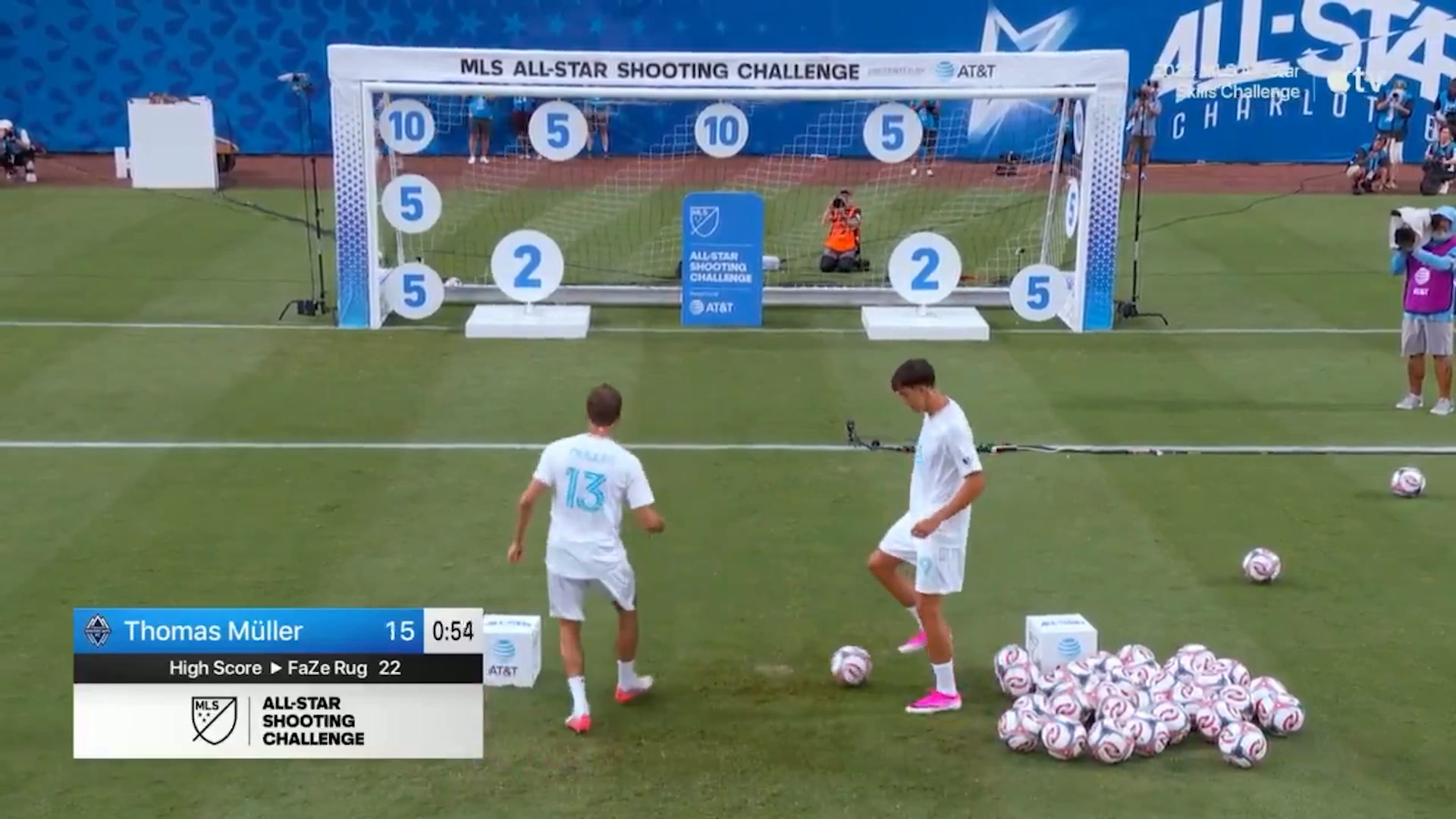Thomas Müller bate recorde e vence o Desafio de Chutes do All-Star da MLS