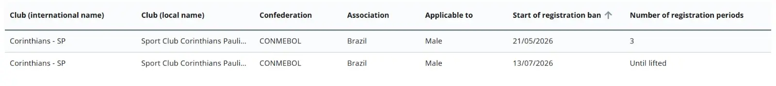 image para ilustrar o artigo