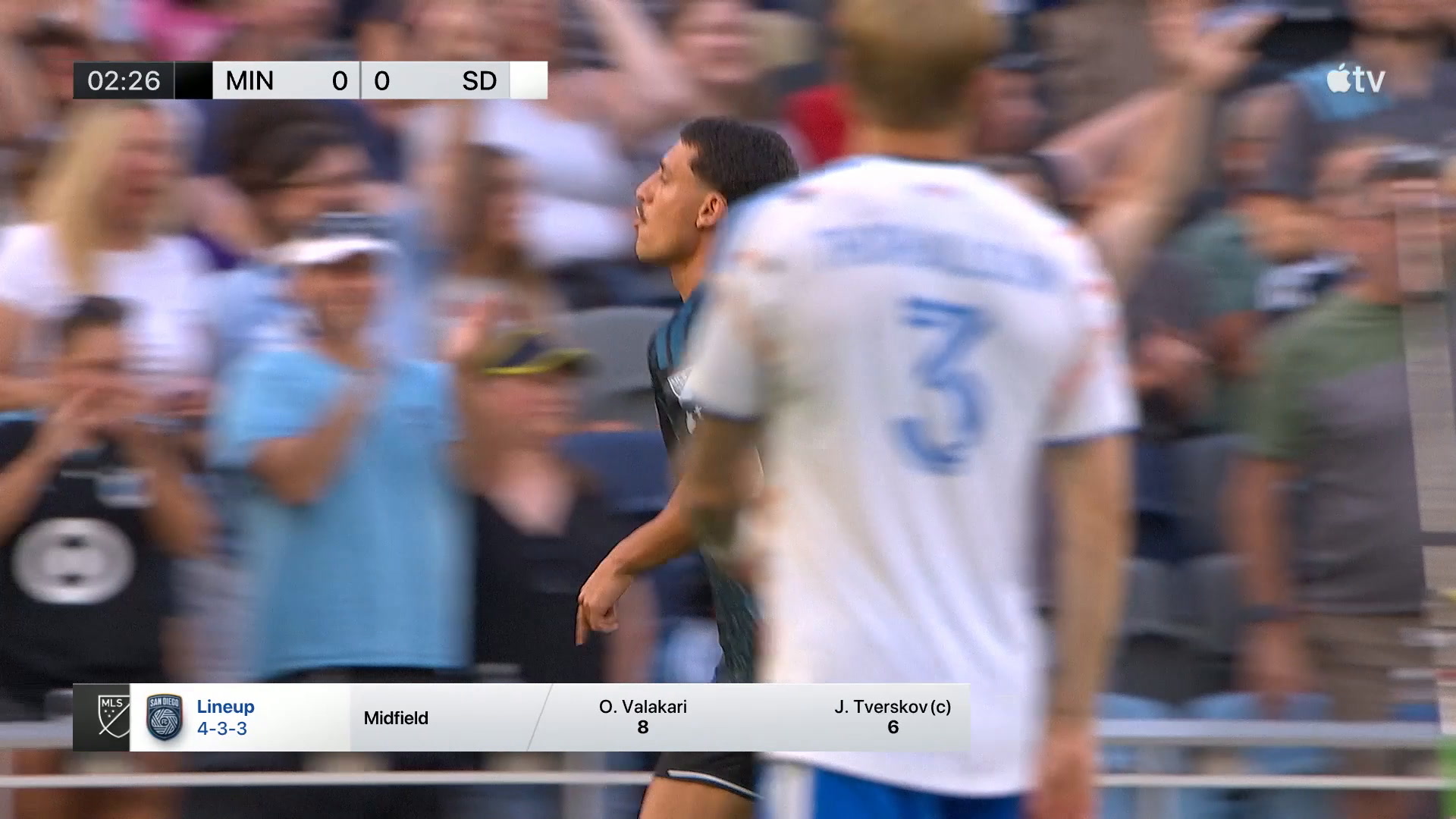 Melhores momentos do empate entre Minnesota United e San Diego FC pela MLS