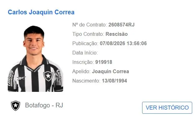 Correa acerta saída do Botafogo e retorna ao Estudiantes