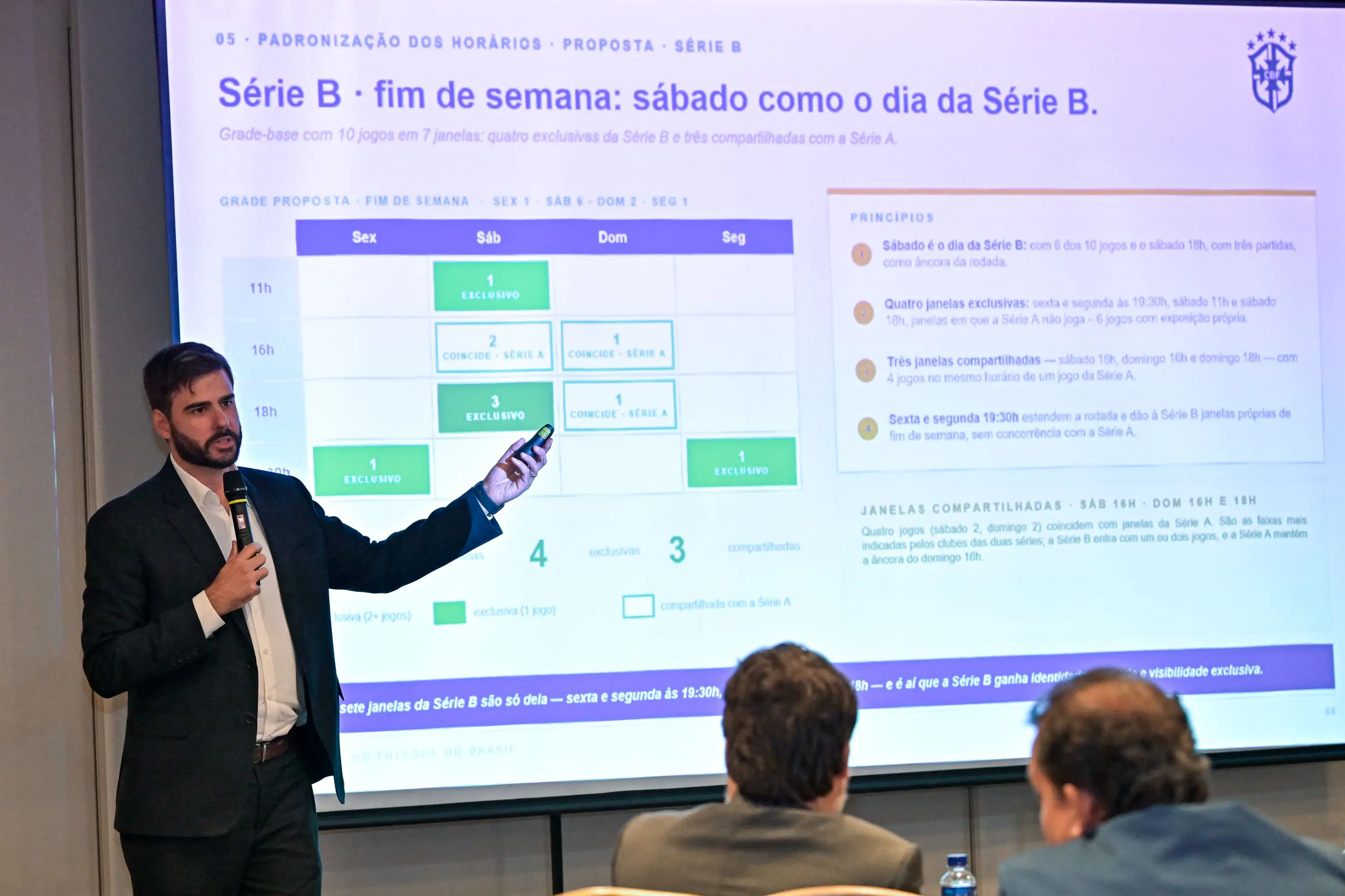 Clubes aprovam redução de estrangeiros no futebol brasileiro a partir de 2027