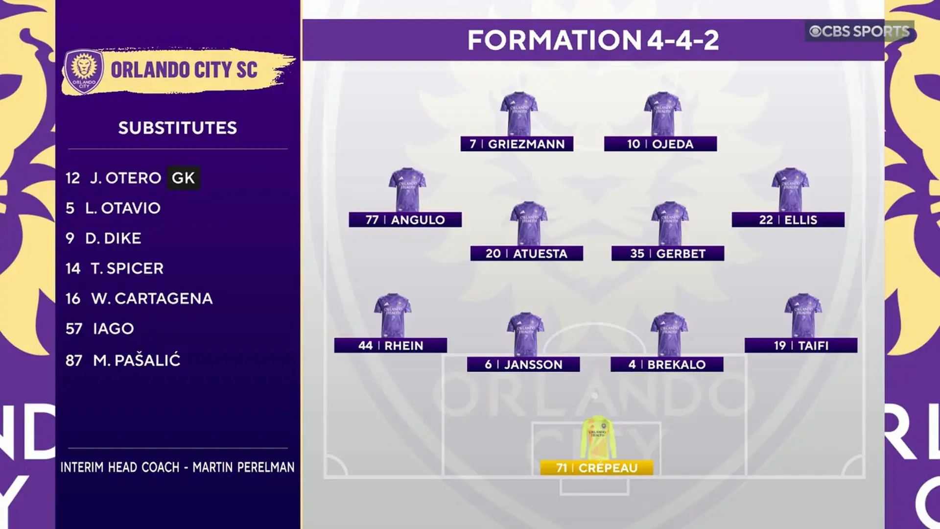 Colombus Crew 2 x 1 Orlando City pela Lamar Hunt US Open Cup
