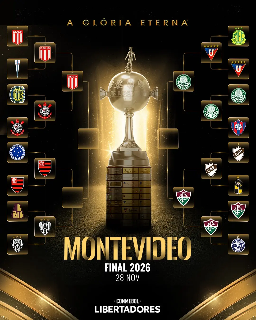 Com duelo brasileiro, semifinal da Libertadores já tem três classificados