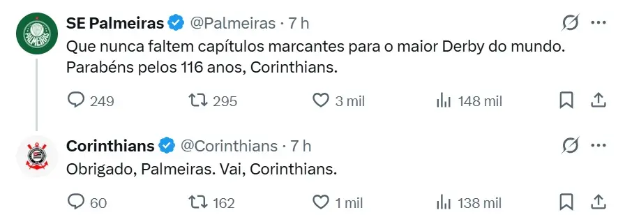 Palmeiras e Flamengo parabenizam Corinthians pelos 116 anos