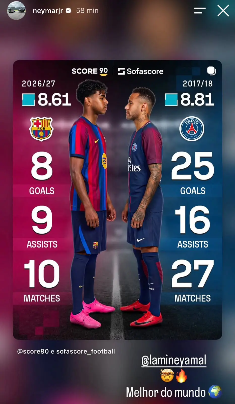 Neymar reage a comparação com Lamine Yamal e aponta: “Melhor do mundo”