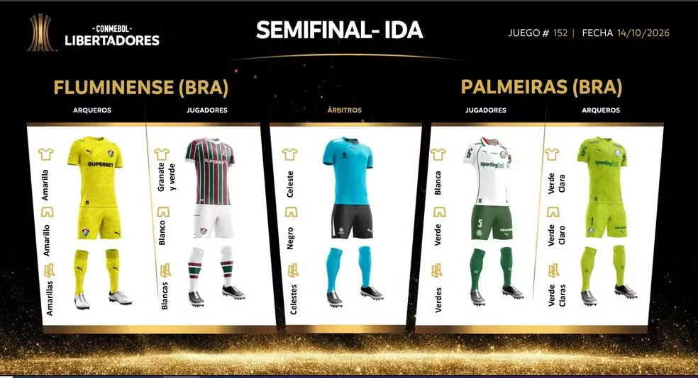 Conmebol define uniformes de Fluminense e Palmeiras para semifinal da Libertadores