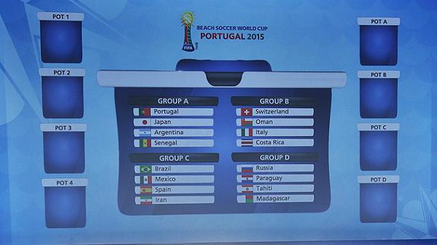 Brasil caiu no Grupo C da Copa do Mundo, ao lado de Irã, Espanha e México