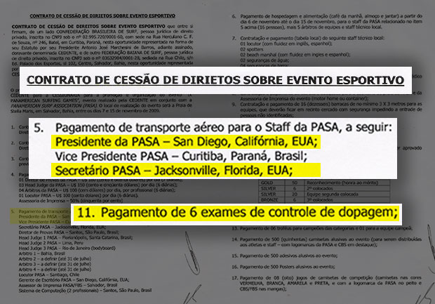 Por contrato, organização do Pan-Americano de 2009 deveria arcar com exames antidoping e passagens aéreas (Foto: Repodução)
