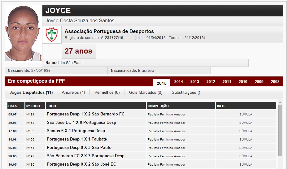 Imagem ilustrativa para a matéria