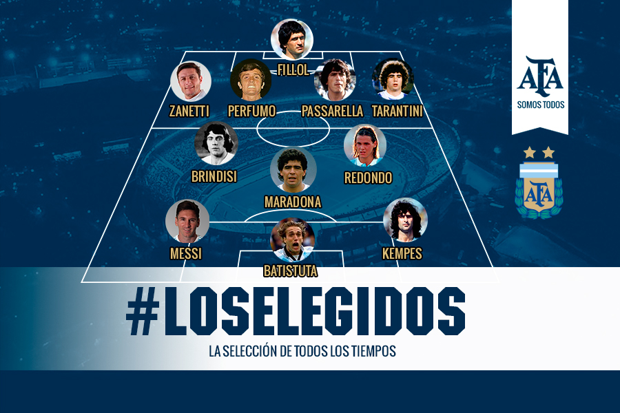 A Federação Argentina divulgou sua seleção ideal (Foto: Divulgação AFA)