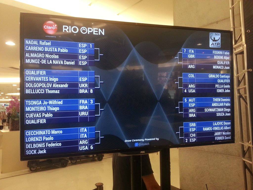 Bellucci estreia em casa diante de ucraniano Dolgopolov (Foto: Divulgação)