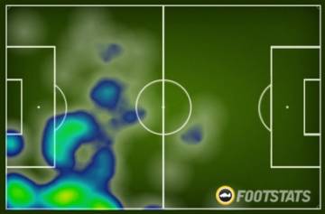 Mapa de calor: contra a URT, Robinho jogou pela esquerda, se infiltrando na grande área (Footsats/Reprodução)