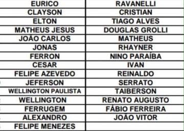 A Ponte Preta divulgou a lista com os 29 jogadores que irão para Águas de Lindoia, realizar intertemporada (Foto: Divulgação)