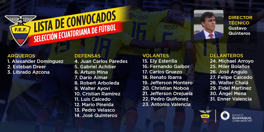 Lista de Gustavo Quinteros conta com 31 jogadores (Foto: Reprodução/Site Oficial)