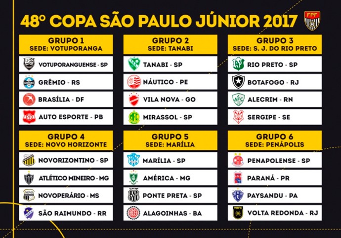 (Foto: Divulgação)