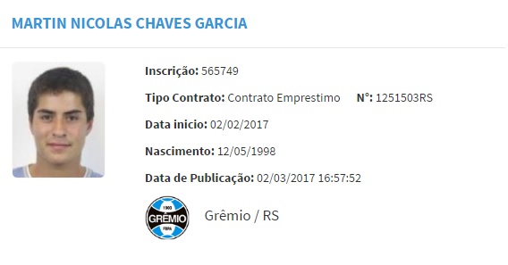 Martín Chaves assinou contrato de empréstimo de um ano (Foto: Reprodução/CBF)
