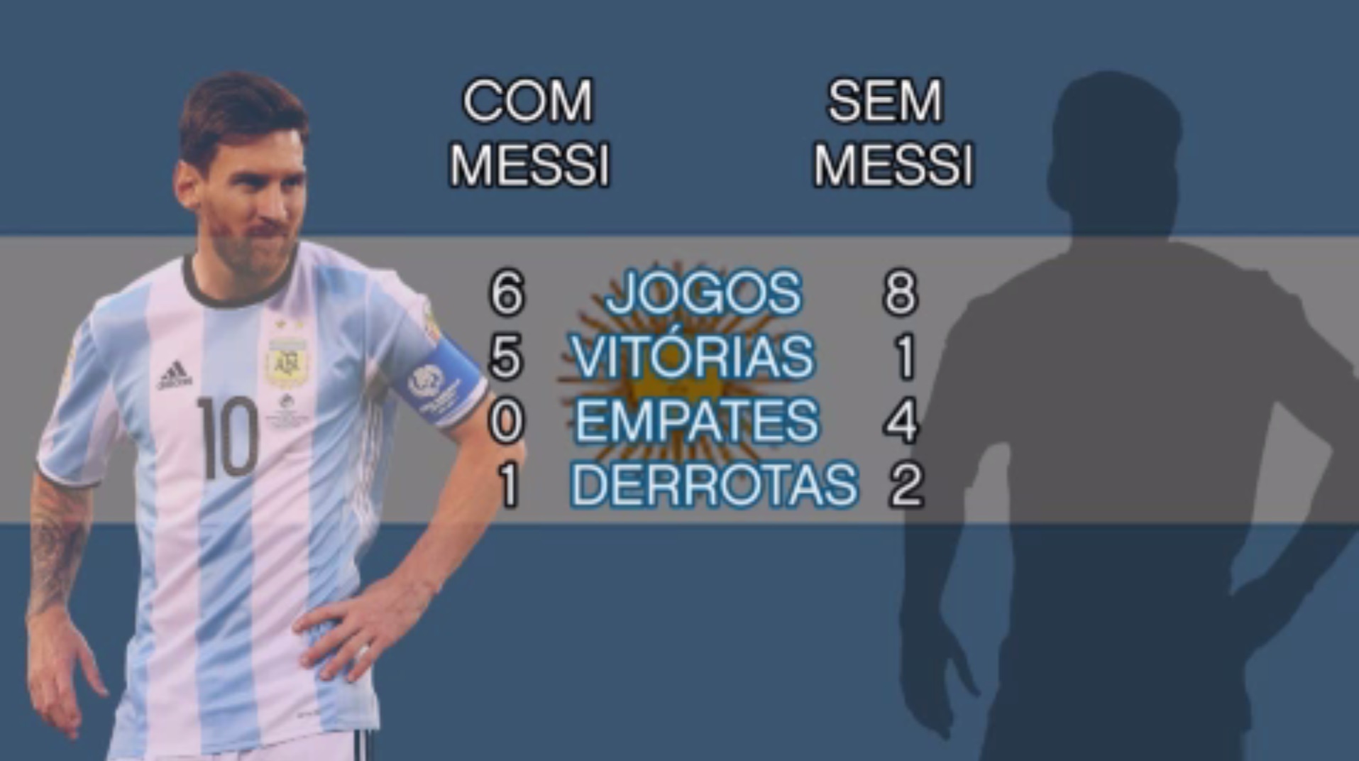 Imagem ilustrativa para a matéria