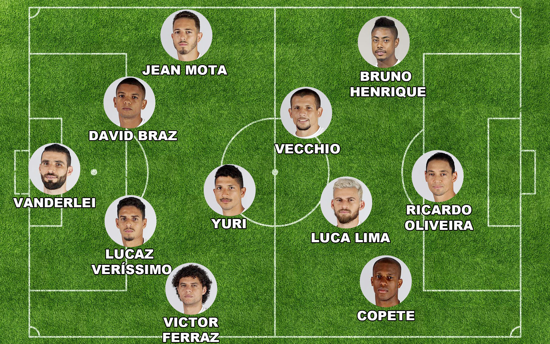 Veja as prováveis escalações de Santos x Flamengo - Gazeta Esportiva