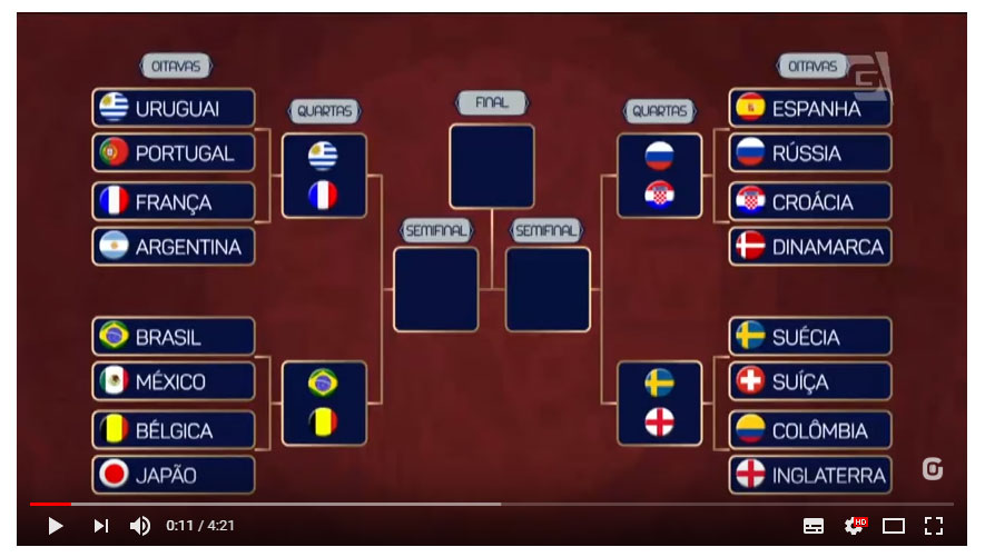 Imagem ilustrativa para a matéria