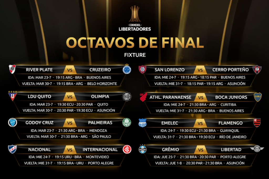 Conmebol divulga datas e horários dos jogos das oitavas da Libertadores -  Gazeta Esportiva