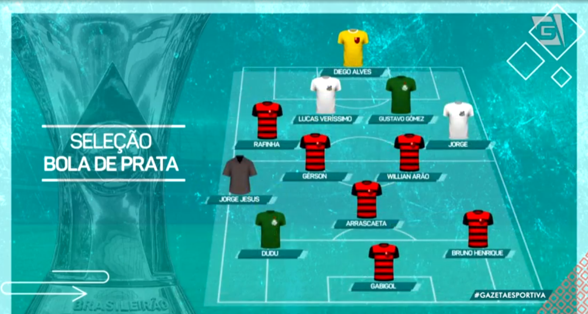 Imagem ilustrativa para a matéria