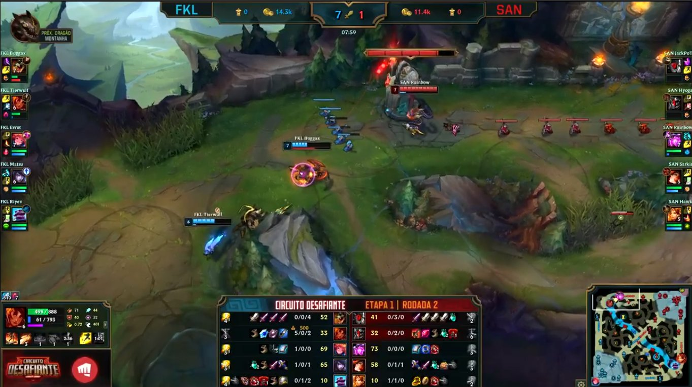 Imagem ilustrativa para a matéria