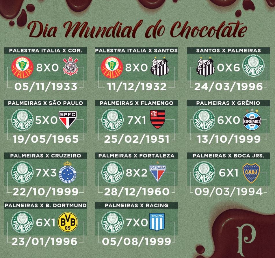 Amazing Nesse Domingo De Páscoa, Veja Os Maiores 