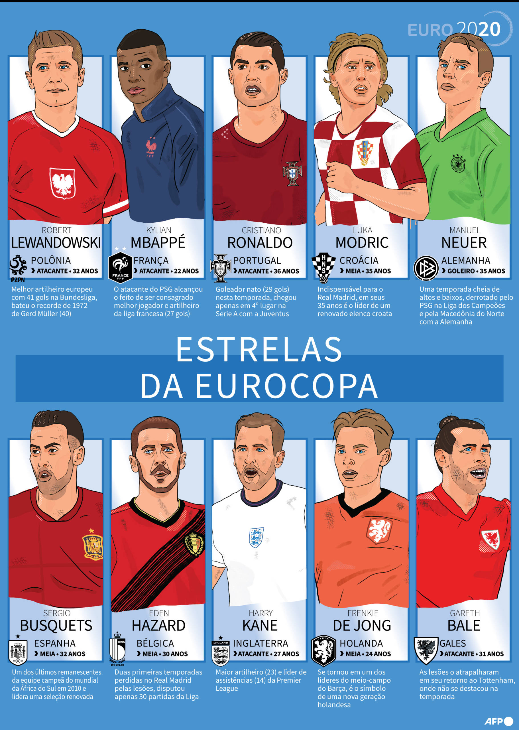 Imagem ilustrativa para a matéria