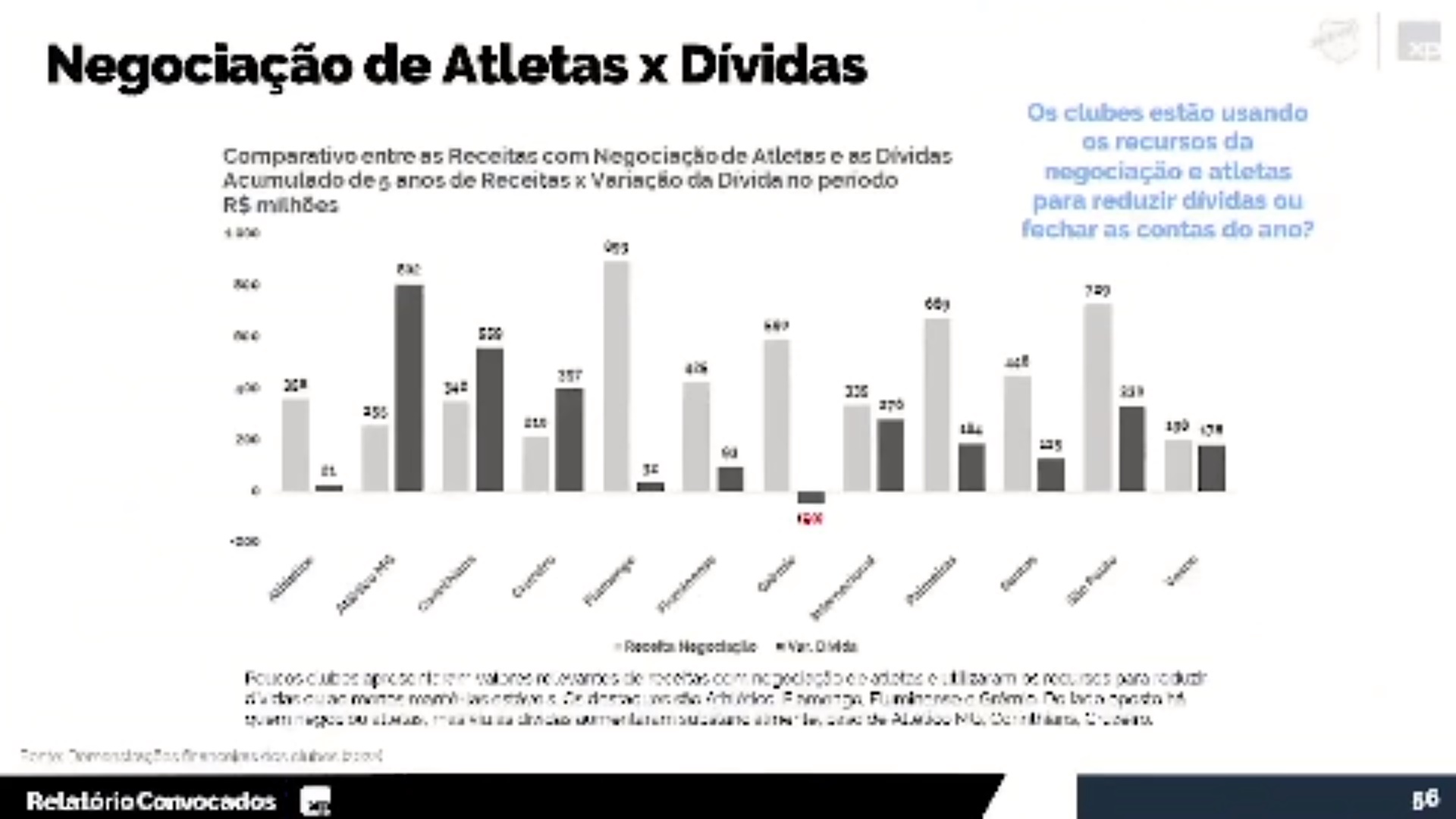 Imagem ilustrativa para a matéria