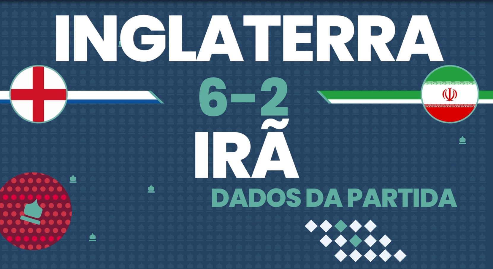 Imagem ilustrativa para a matéria