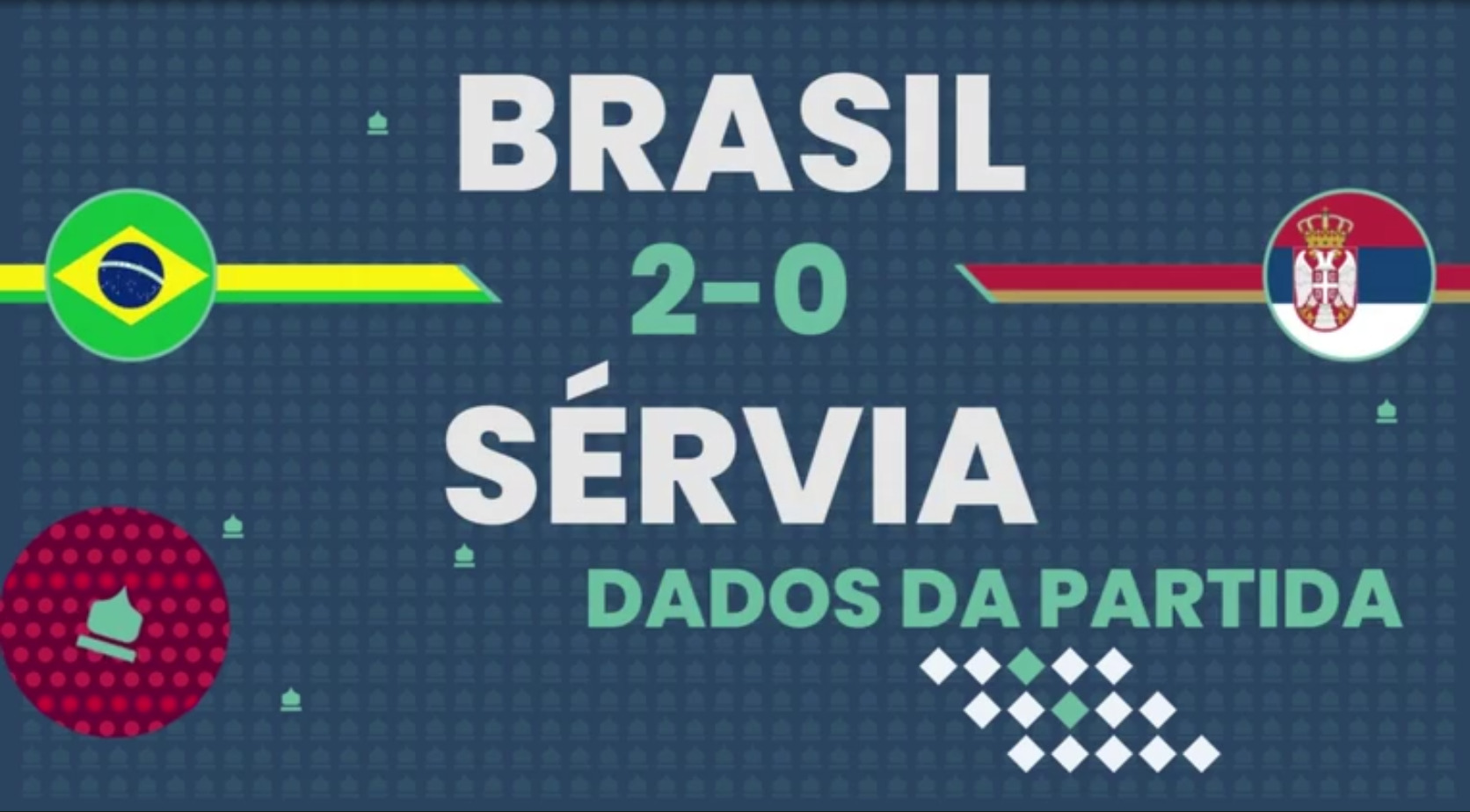 Imagem ilustrativa para a matéria