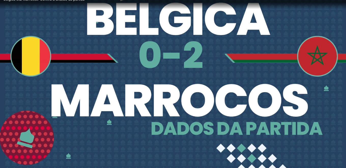 Imagem ilustrativa para a matéria