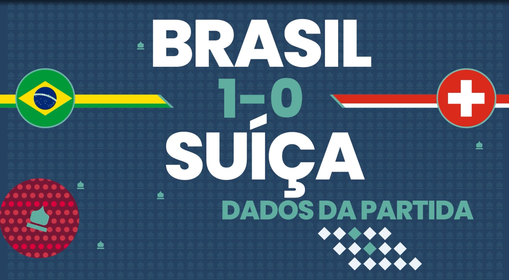 Imagem ilustrativa para a matéria