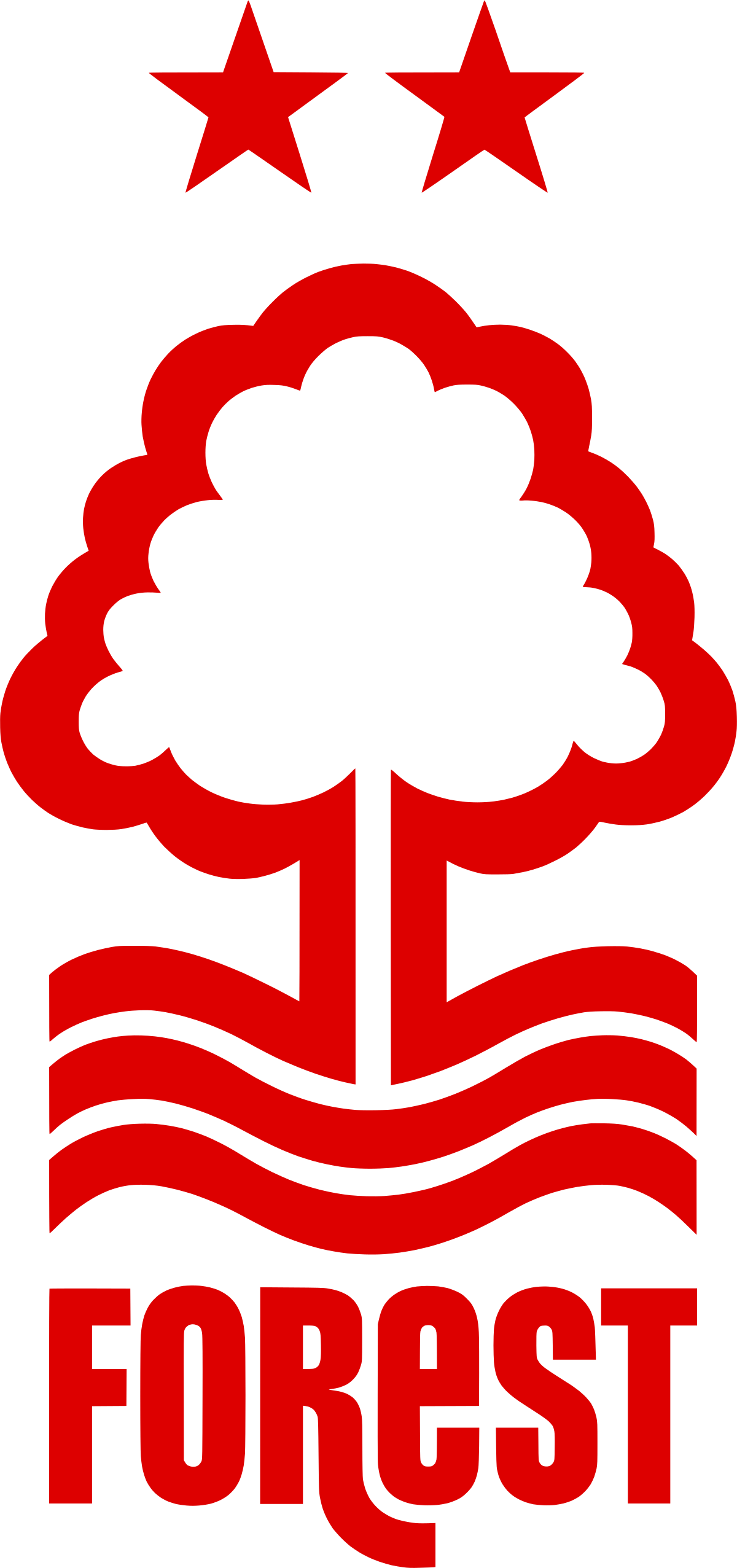 Nottingham Forest Nottingham Forest