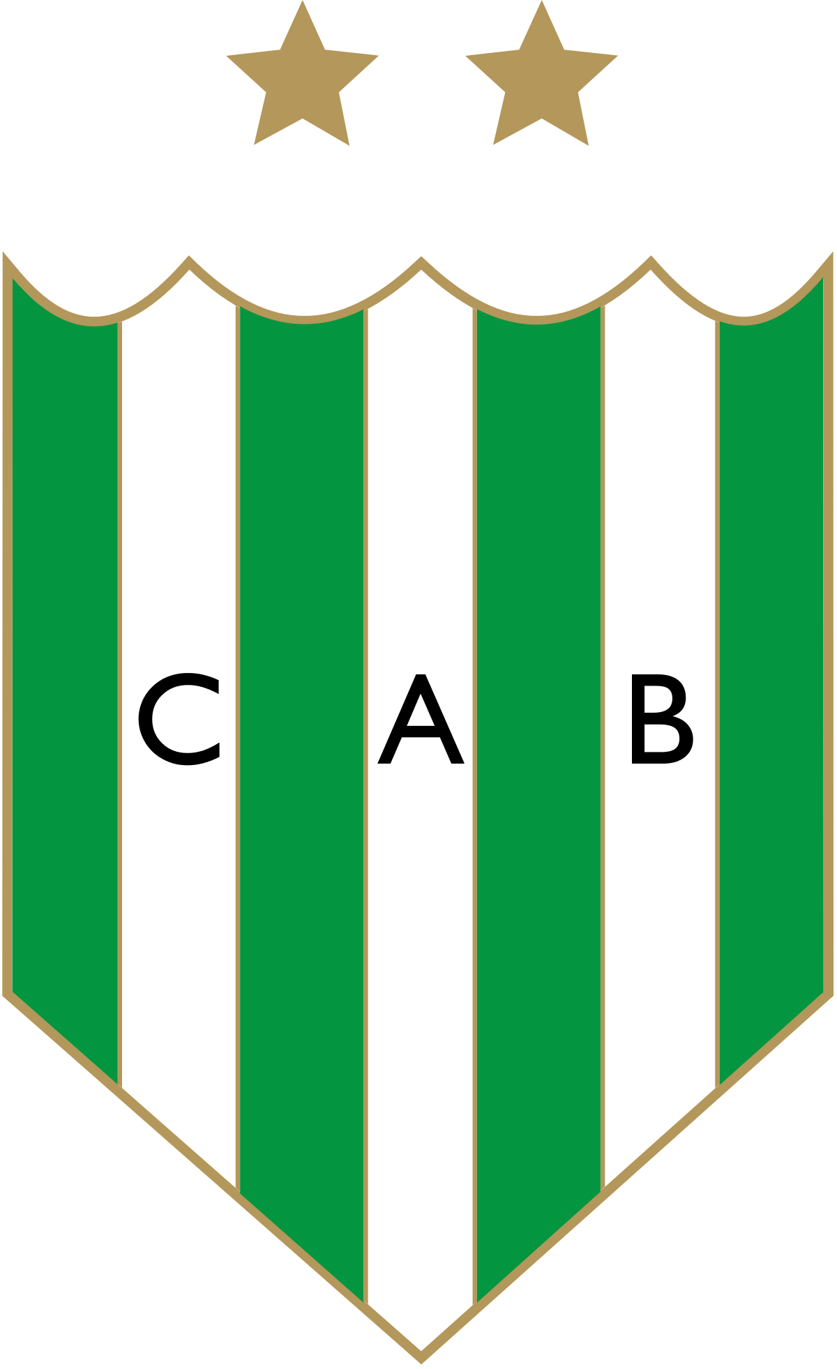 Banfield - ARG Banfield - ARG