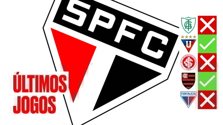 Raio-X: Tudo sobre São Paulo x Flamengo, decisão da Copa do Brasil no Morumbi