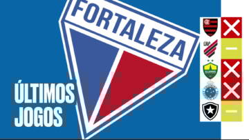 Raio-X: Tudo sobre Fortaleza x Palmeiras pelo Brasileirão