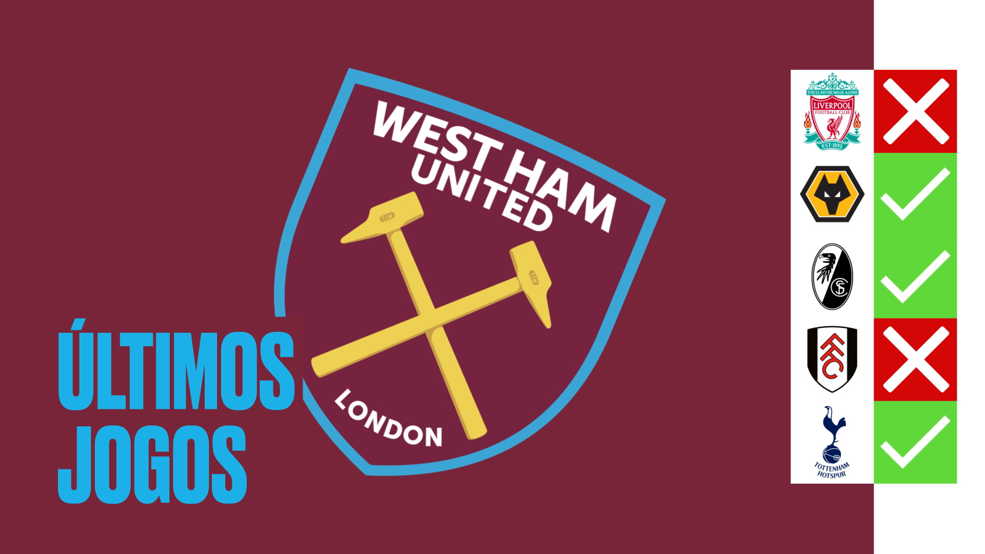 RaioX Tudo sobre West Ham x Manchester United pelo Campeonato Inglês