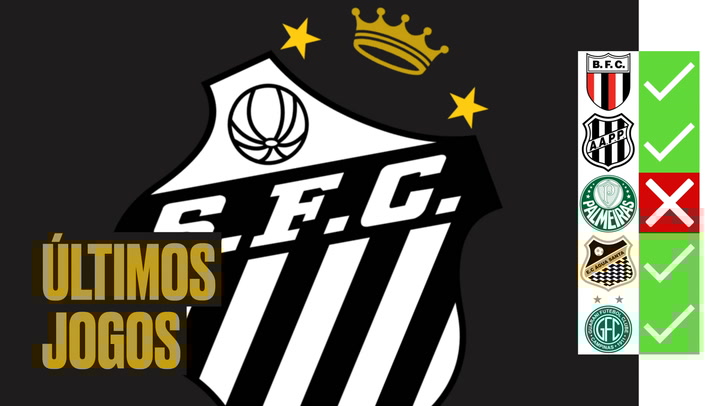 Duelo intenso: Santos e Corinthians no Paulistão 2024 analisados em detalhes!